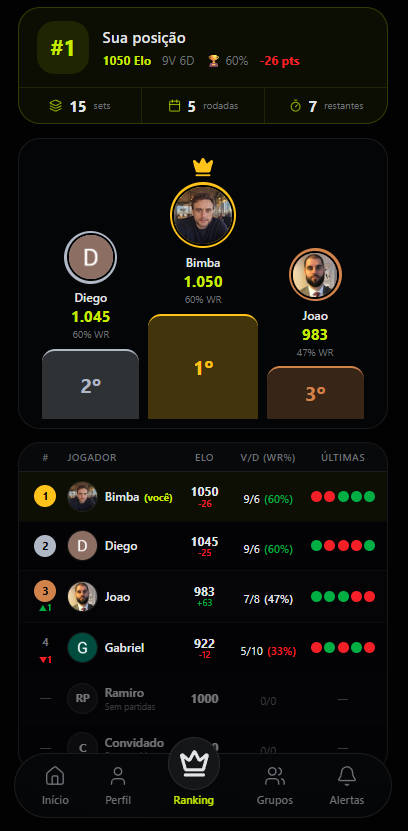 Tela de ranking do RankMyMatch no celular